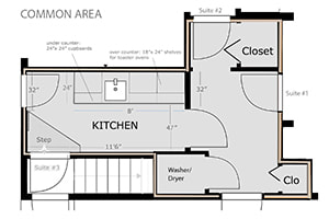 Plan of kitchen and common area